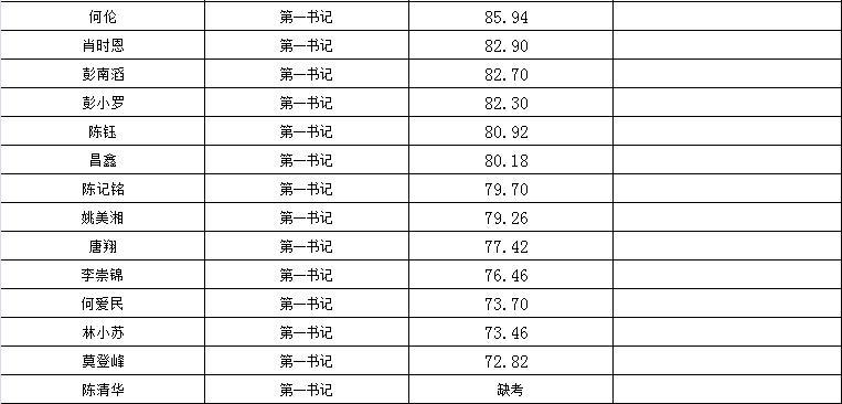 秦乡人口2021_人口老龄化图片