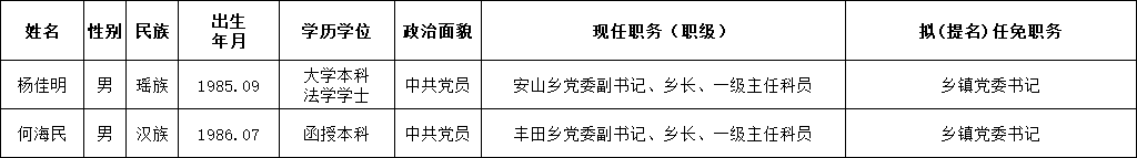 c673213783bcfccd1a7122605affdfb.png