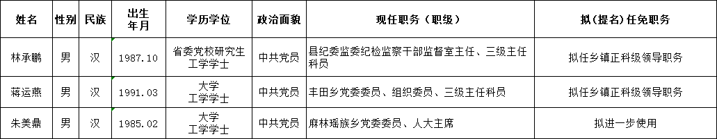 7b006f3caa95d56f8aa6ef3761ae0cb.png